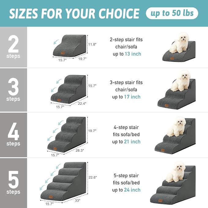 COZY KISS Dog Stairs for Small Dog, Pet Step with Leakproof Cover, High Density Foam Cat Ramp for Chair or Sofa, Lightweight, Durable, Comfort, 15.7x19.7x11.8 inch, 2 Step, Charcoal Grey