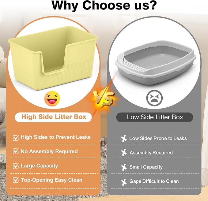 Cat Litter Box with High Sided,24.8" Lx14.9 Wx13.0 H,Extra Large Cat Litter Box for Big Cats,XL Jumbo Kitty Litter Box for Indoor Cats,Tool-Free Assembly (Yellow)
