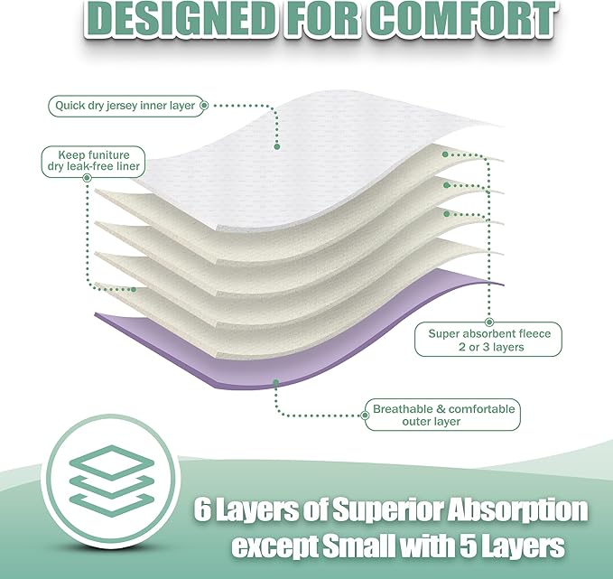 wegreeco Washable Reusable Premium Dog Diapers,Pack of 3,Small Dog Puppy & Doggy Diapers Female,Dog Period Panties Diapers Female in Heat Small