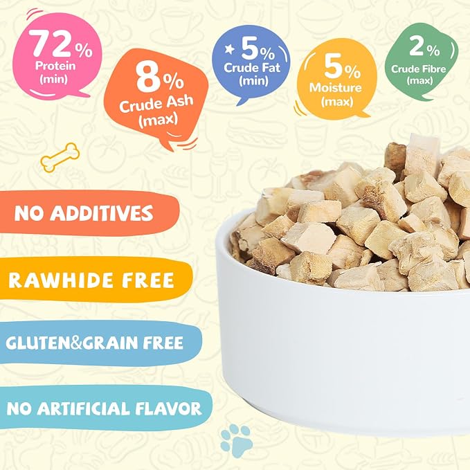 PAWUP Freeze Dried Salmon Cat Treats, Freeze Dried Duck Treats for Cats Dogs, Rawhide Free Freeze-Dried Raw Food Topper,Dog Single Ingredient