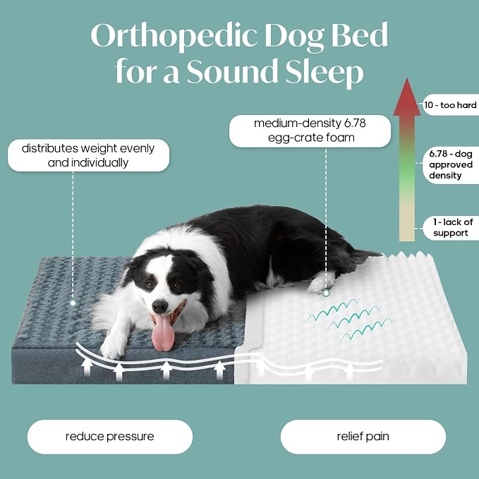 KHONSU PET Dog Bed Mat Plush 3.5in Orthopedic Pad for Large Dogs up to 90 lbs Waterproof Removable Cover Machine Washable for Extra Large Dogs