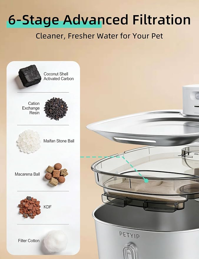 Wireless Cat Water Fountain Stainless Steel,135fl-oz/4L Battery Operated Automatic Pet Water Dispenser,Cordless Dog Water Fountain,Water Fountains for Cats Indoor,Ultra Quiet
