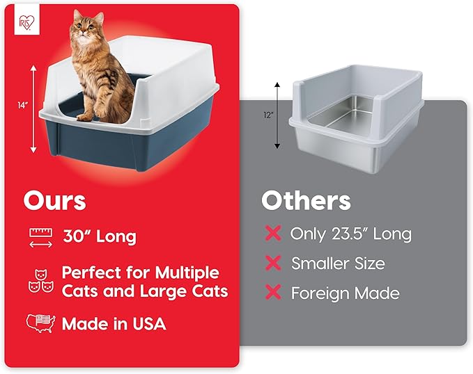 IRIS USA Extra Large Litter Box XXL Open Top High Sided Walls Scatter Shield Scoop Included Easy Clean Plastic Pan for Big Cats Multi-Cat Households 30" L x 20" W x 14" H Navy