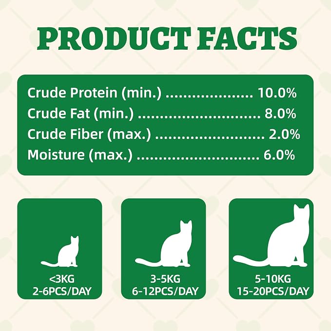 Wellix 29.45 oz Cat Grass Treats with Catnip & Salmon - Healthy Cat Treats for Indoor Cats - Hairball Control & Digestive Support - Kittens Training Snacks for Teeth Cleaning