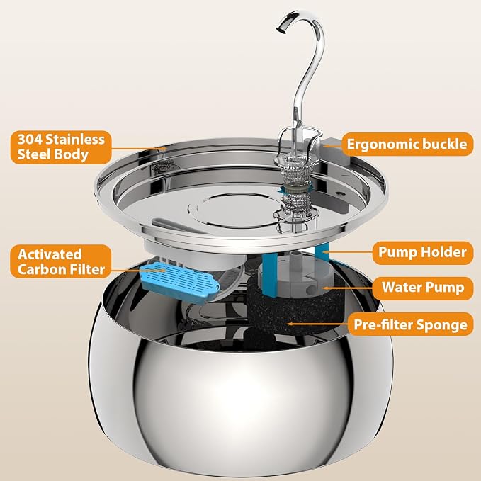 Stainless Steel Cat Water Fountain: 1.06 Gal Large Capacity Cat Fountain for Drinking - Ideal for Multiple Pets, Ultra Quiet Pump and Dishwasher Safe, Comes with 3 Replacement Filters