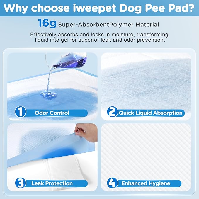iweepet 4XL Puppy Pads 36"x51" 40 Count, Pee Pads for Large Dogs & Multi-pet Families, Ultra Absorbent & Quick-Dry, Disposable Pet Training Pads for Doggie, Cat , Leakproof Incontinence Underpads