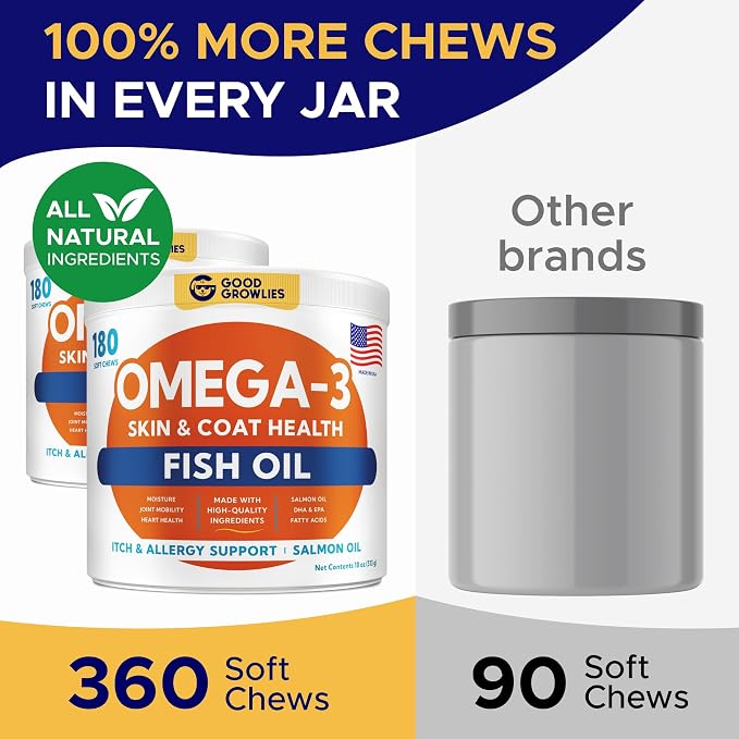 Omega 3 Alaskan Fish Oil Treats for Dogs (360 Ct) - Dry & Itchy Skin Relief + Allergy Support - Shiny Coats - EPA&DHA Fatty Acids - Natural Salmon Oil Chews - Hip & Joint Support - Salmon Flavor