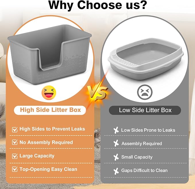 Cat Litter Box with High Sided,24.8" Lx14.9 Wx13.0 H,Extra Large Cat Litter Box for Big Cats,XL Jumbo Kitty Litter Box for Indoor Cats,Tool-Free Assembly (Grey)