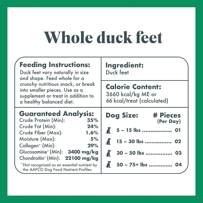 King Lou Pets Whole Duck Feet for Dogs, Single-Ingredient, Dehydrated Duck Feet Dog Treats, Human-Grade, Crunchy Dental Chews for Canine Hip & Joint Support, 40 Count