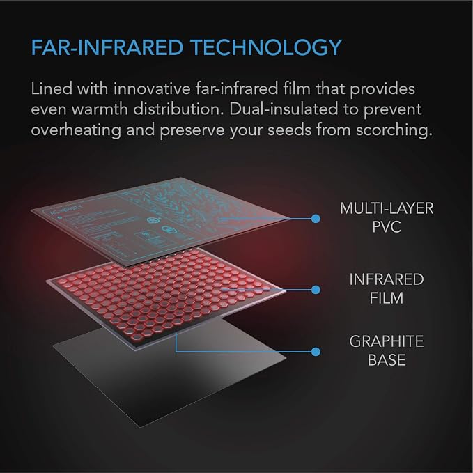 AC Infinity SUNCORE A7, Waterproof Seedling Heat Mat 48" x 20.75" MET & UL-Certified Heating Pad for Indoor Gardening, Hydroponics, Germination, Cloning