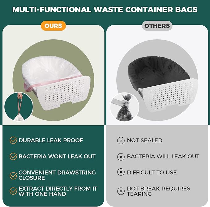 100 Pack Drawstring Cat Litter Box Liner Bags For Litter-Robot 3/4,Waste Bags Compatible With Self-Cleaning Litter Box,Heavy Duty