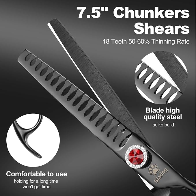 7 Inch Titanium Professional Dog Grooming Scissors Kit & Blue Set