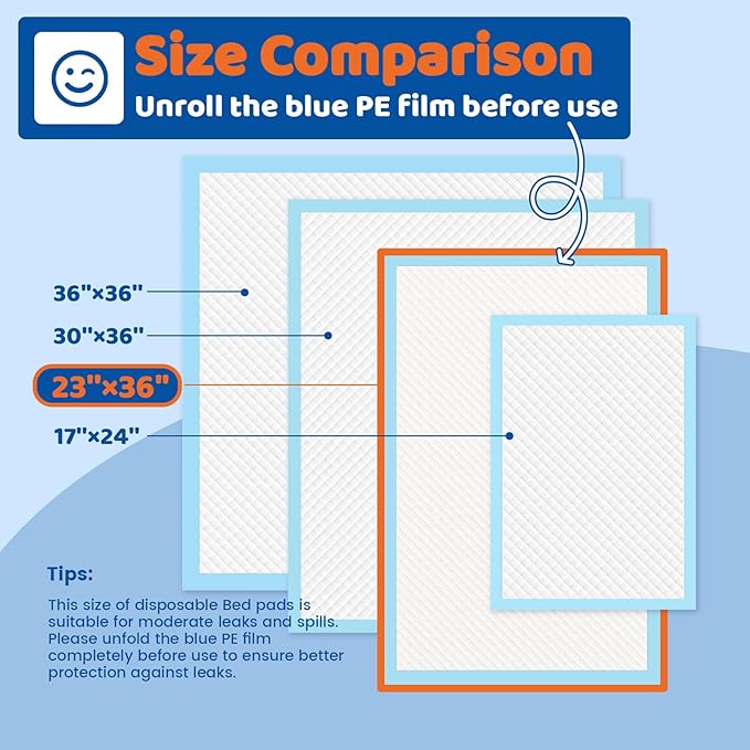 100 Count Disposable Beds Pads 23"x36",Premium Adults Incontinence Chucks Underpads,Super Absorbent Waterproof Pee Pads,Extra Large Puppy Training Pad,Baby Changing Pad