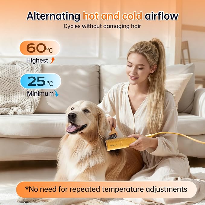 Dog Dryer for Pet Grooming,Pet Neck-Hanging Hair Dryer,Alternating Hot and Cold Airflow.Handheld & Hands-Free.Low-Noise, Ultra-Lightweight.High Wind Speeds.Adjustable Heat & Speed