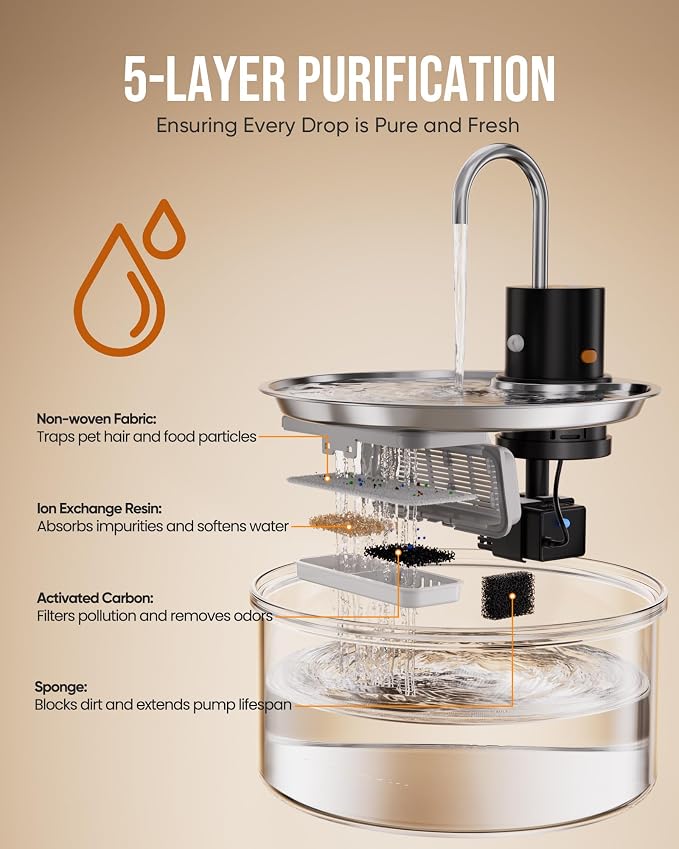 Wireless Cat Water Fountain Glass DIY - 108oz/3.2L Automatic Ultra-Quiet Cat Water Fountain Cordless, Glass Battery Operated Pet Fountain Rechargeable Water Dispenser for Cats, Puppy, Multiple Pets