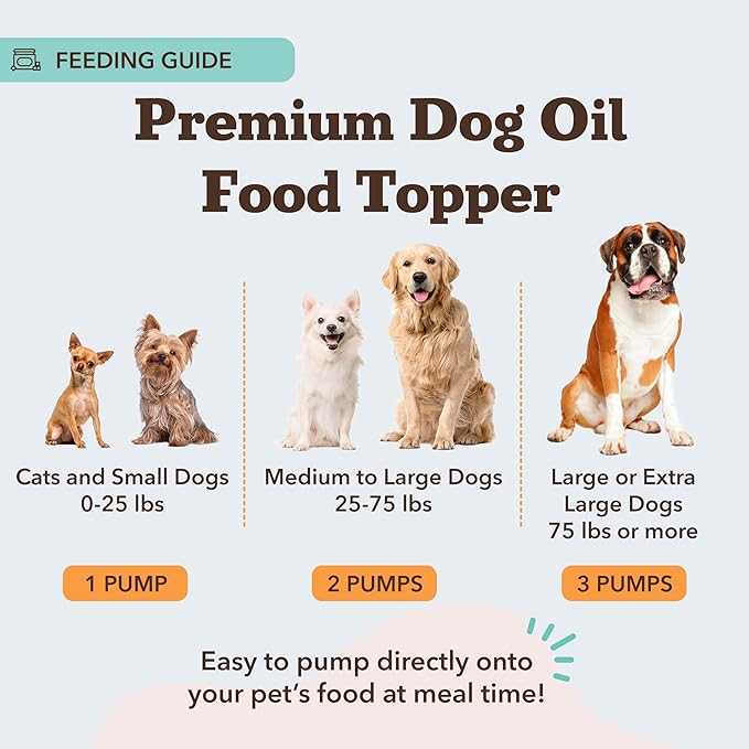 Natural Dog Company Wild Alaskan Salmon Oil for Dogs - EPA & DHA Omega 3 Fish Oil Supplements with Salmon & Pollock Blend for Skin, Coat, Joints, Heart & Immune Support, 32 oz