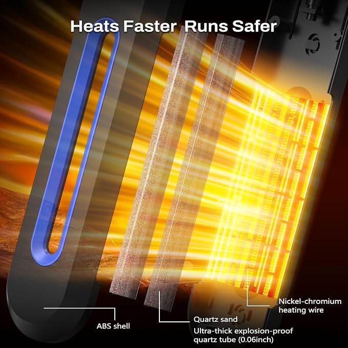 fishkeeper Aquarium Heater with Intelligent LED AlarmTemperature Controller, 800W Submersible Fish Tank Heater for 85-220 Gallon, Leaving Water Automatically Stop Heating, for Freshwater Saltwater