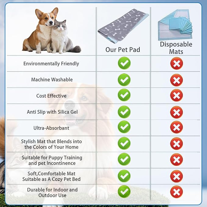 Puppy Pads with Pheromones, Washable Puppy Pee Pads for Dogs,Reusable Puppy Pads Washable for Dogs & Cats, Washable,Durable Leak-Proof & Anti-Slip Pet Training Pads for Home & Trave(Gray,M)