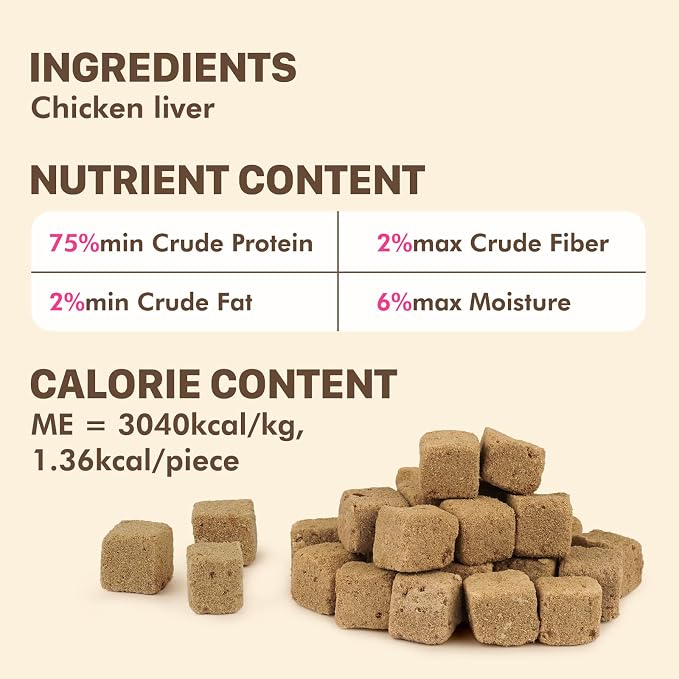Freeze Dried Dog & Cat Treats – Single Ingredient Chicken Liver, High Protein Training Treats & Food Topper, 3.5 oz