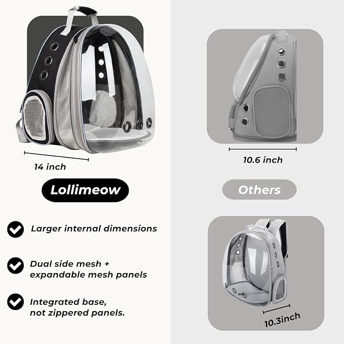 Lollimeow Cat Carrier Backpack, Expandable Bubble Pet Carrier for Cats and Small Dogs, Airline Approved Travel Backpack for Hiking, Walking & Outdoor Adventures - Supports up to 16 lbs