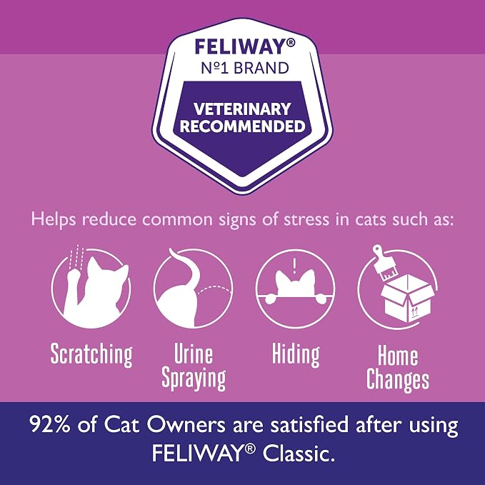 FELIWAY Classic Diffuser Classic Spray Bundle Set