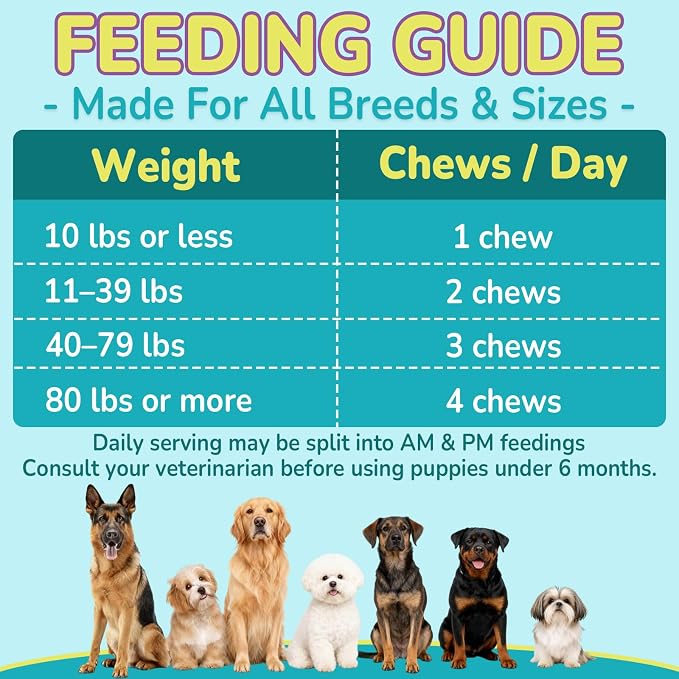 Woyamay Flea & Tick + Itch Relief for Dogs Chewables, Flea and Tick Prevention for Dogs, Dog Allergy Chews, Dog Itching Skin Relief & Skin Repair, Flea Treatment Dogs, 200 Soft Chews, Chicken Flavor