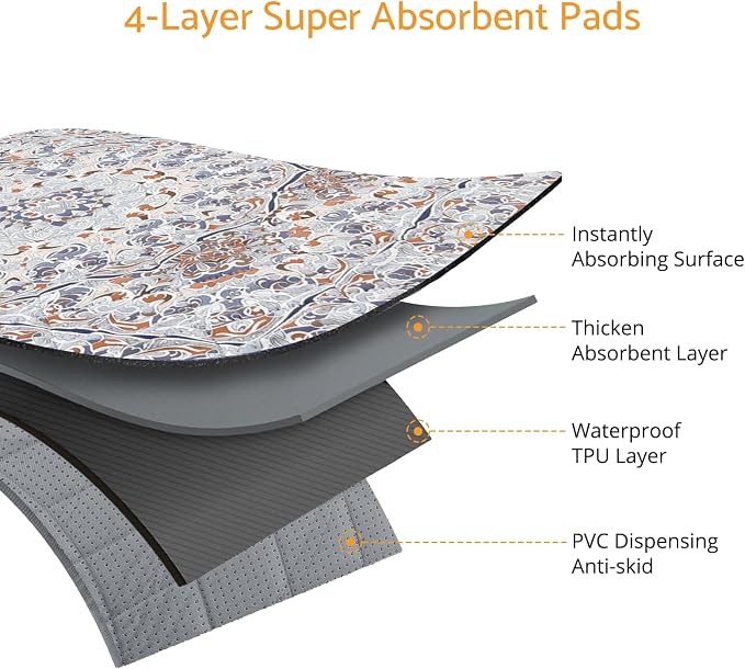 Washable Pee Pads for Dogs, 2 Pack, Reusable Dog Pee Pads,Washable Puppy Training Pads with Leakproof Design, Odor Lock Technology & Soft Surface, Perfect for Indoor, Outdoor & Travel Needs