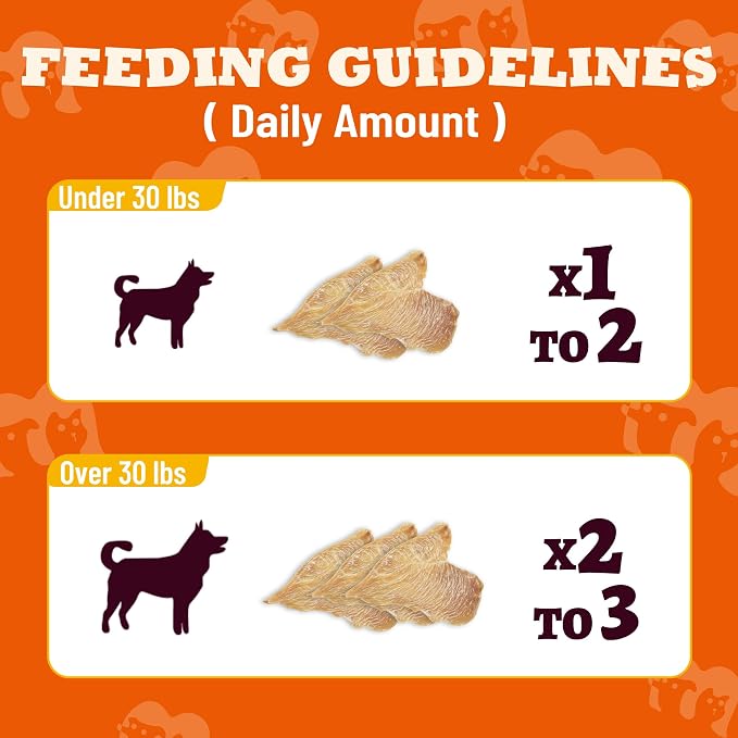 1.1 Pound Dehydrated Chicken Dog Treats with Single Ingredient Chicken Breast - High Protein, Low Calorie Healthy Chicken Jerky Dog Treats for Small, Medium & Large Breed