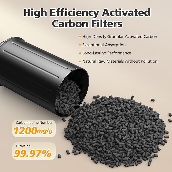 4 PACK FC-50 Replacement Filters Compatible with Vitamix FoodCycler Composter FC-50 and FC-30 Models