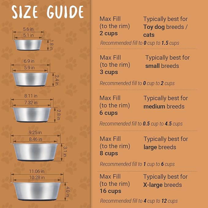 PEGGY11 Deep Stainless Steel Anti-Slip Dog Bowls with Silicone Mat - 2 Bowls + Mat, 2 Cups