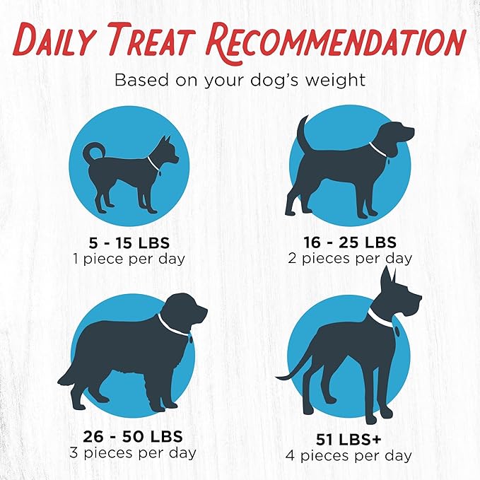 Farmland Traditions Dogs Love Chicken Jerky Dog Treats, Premium Two-Ingredient Dog Jerky with USA-Raised, Human-Grade Chicken & No Antibiotics Ever, 1 Pound (Pack of 1) Bag