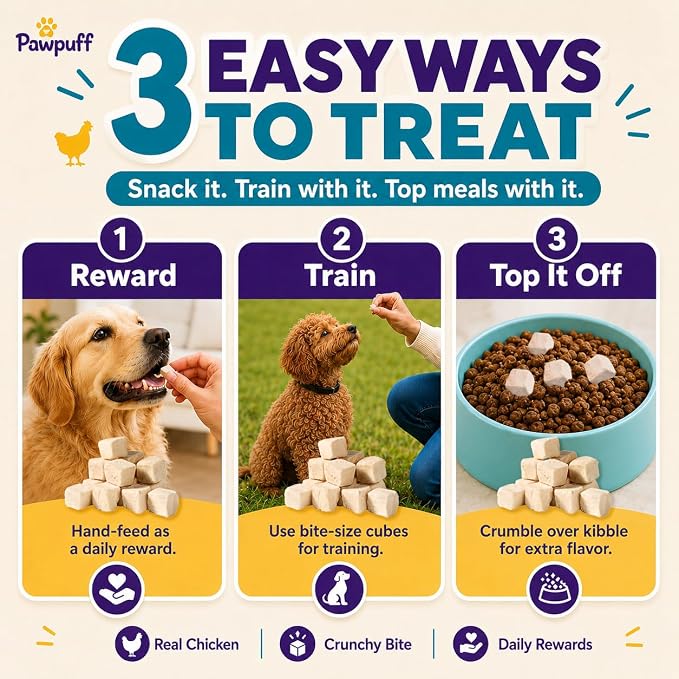 Freeze-Dried Chicken Treats for Dogs & Cats, Single Ingredient Real Chicken, High Protein Training Treats, Grain Free, No Fillers, 5.3 oz