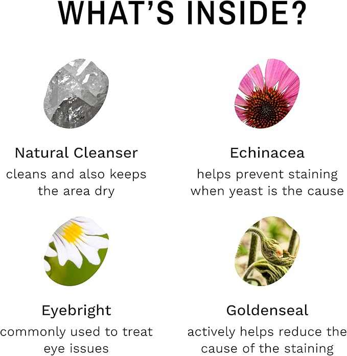 Eye Envy Tear Stain Remover Powder for Dogs and Cats. Natural, Safe Formula. Apply Around Eyes. Absorbs and Cleans Tears and Staining. Keeps Area Dry. Made in The USA. (1.4 oz)