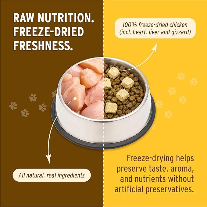 Natural Chicken Meal Topper for Dogs and Cats - Enhances Coat, Immunity, and Joint Health - 1 Pack - Premium Pet Food Supplement with Omega-3 - Wholesome and Delicious Nutrition for Happy Pets