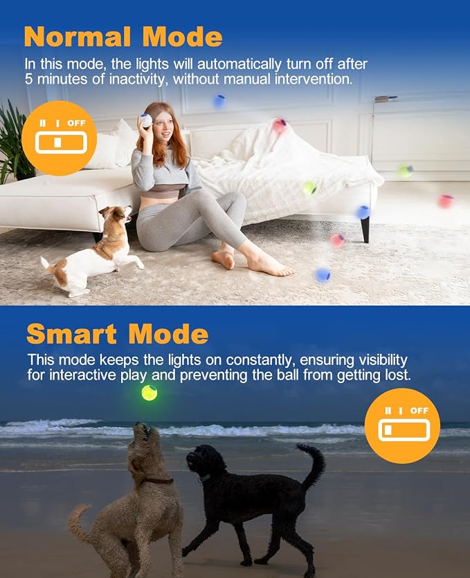 Xeuch LED Dog Ball Rechargeable, Light Up Dog Ball Toys, Bounce-Activated Durable Fetch Ball, Natural Rubber, Unique Scent, 2.5 inches, for Small & Medium Dogs (Blue)