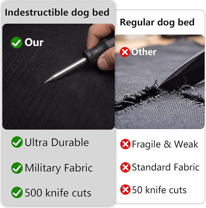 RRPETHOME 4" Indestructible Chew Proof Dog Beds for Aggressive Chewers,Durable Waterproof Fabic Chew Resistant Crate Dog Bed for Puppy Teething & Active Dog, Orthopedic Egg Foam（Black 55x42x4）