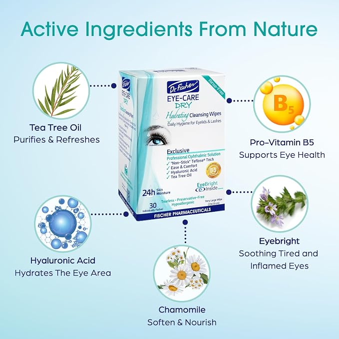 Dr. Fischer Tea Tree Eyelid Wipes - Gentle Eye Wipes for Everyday Eye Cleansing and Hypoallergenic Makeup Remover (60 Wipes)