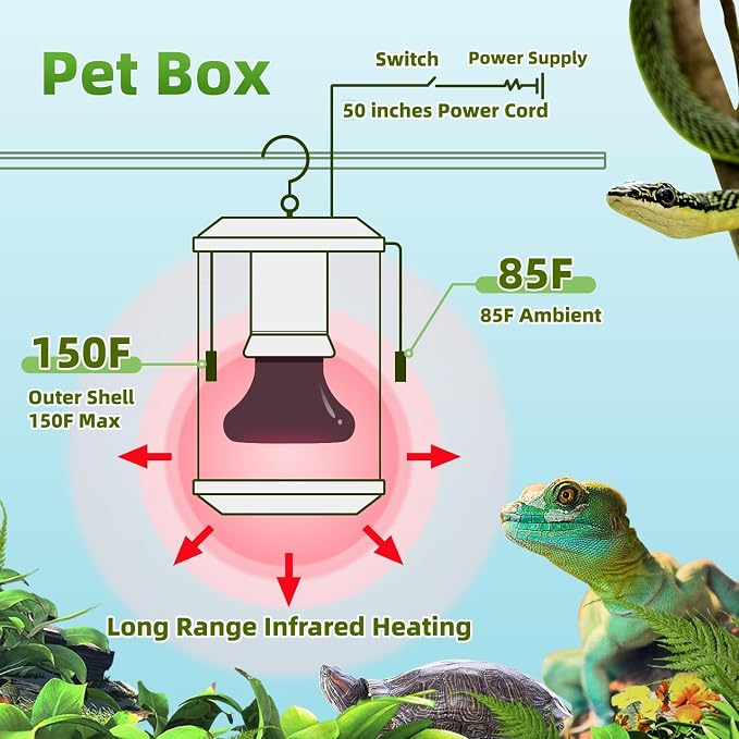 SYSAI Smart Reptile Heater with Auto Temperature Control, Installation Kit and Anti-Biting Line, Design for Chameleon, Snakes, Lizards, Chicks, Amphibian, Turtle and Flower