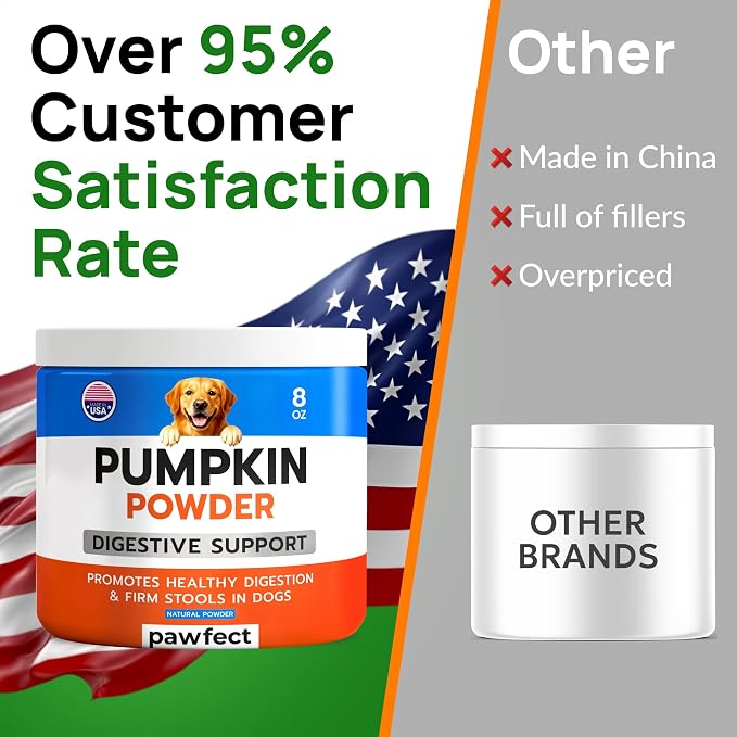PAWFECTCHEW Pumpkin Powder for Dogs - 8oz Powdered Supplement High Fiber for Dogs Stool Softener - Treat Diarrhea, Constipation, Upset Stomach, Food Sensitivity - Improve Digestion - Made in USA