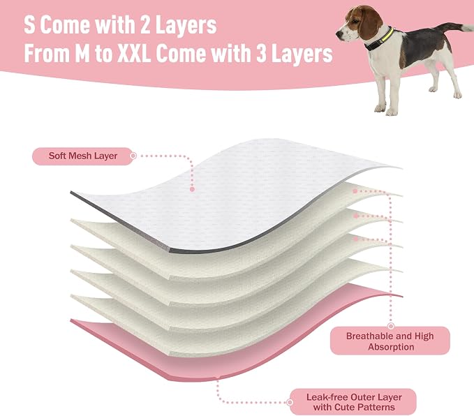 3Pack Dog Diapers Female,Washable Diaper for Doggie,Highly Absorbent Reusable Dog Diaper,Adjustable Leakproof Puppy Girl Dog Diapers for Heat,Incontinence,Period Doggy Nappies