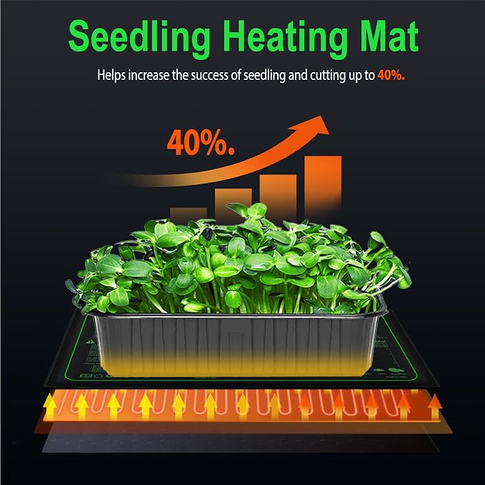 Durable Waterproof Seedling Heat Mat with ETL Certified, Warm Hydroponic Heating Pad for Germination,Indoor Gardening,Brewing and Greenhouse 48"*20"