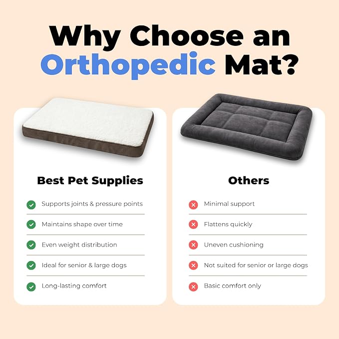 Best Pet Supplies Orthopedic Dog Bed with Memory Foam, Washable Dog Crate Mat for Small, Medium & Large Dogs, Thick Mattress for Crates, Kennels or Floor, Waterproof Pet Bed - Brown, 24 x 16 x 3