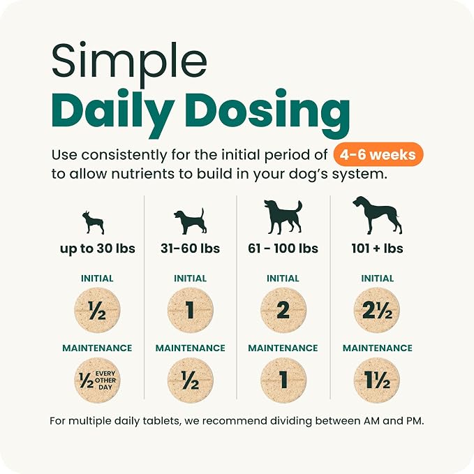 VetriScience Extra Strength Healthy Hip & Joint Chewable Tablets, GlycoFlex Glucosamine and Green-Lipped Mussel Joint Support Supplement for Dogs, Soothe Joint Discomfort, Chicken, 120 Count