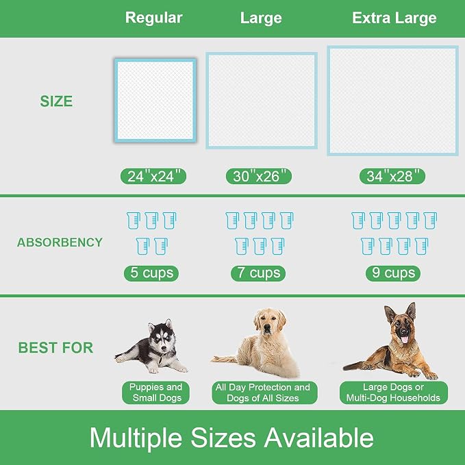 Deep Dear Pet Training and Puppy Pads 24"x24" (75 Count), Super Absorbent Pee Pads for Dogs, Leak-Proof Dog Potty Training Pads for Puppies, Cats, Rabbits, Disposable Pet Pads for Housetraining