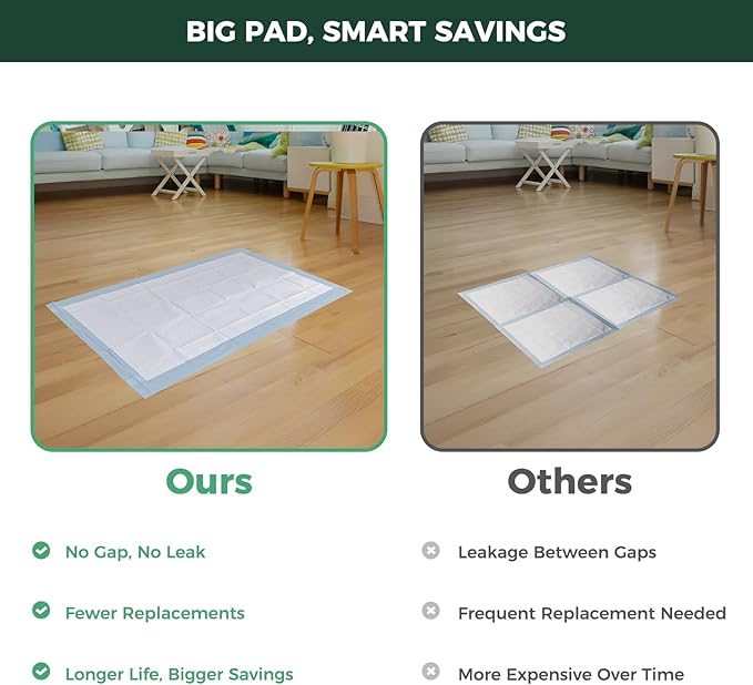 FXW XXL Puppy Pee Pads for Dogs 60x33.5 inch 20 Count, 5 Layer Super Absorbent & Leak Proof-Thickened Disposable Potty Training Pad, Fits 32" H 6/8 Panel FXW Playpen-Green (Playpen not Included)