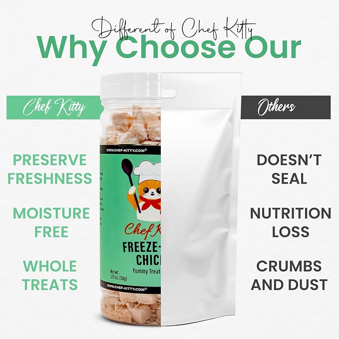 Freeze Dried Chicken Cat Treats | Healthy Dog Food Toppers 100% Human Grade | Single Ingredient, Grain Free Chicken Dog Treats | Inspected & Tested in USA | No Additives or Preservatives, 3.5 oz