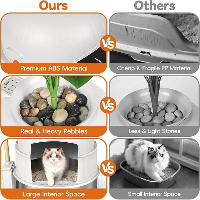 Hidden Cat Litter Box Enclosure with Artificial Plant, Stainless Steel Litter Box Furniture, Decorative Round Planter Includes Scoop, Pebbles, Carbon Filter, Easy to Clean (Beige)