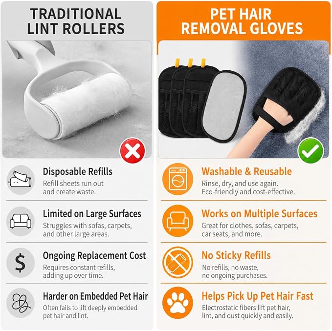 4PCS Pet Hair Removal Gloves for Dogs and Cats, Reusable Pet Hair Remover for Couch, Clothes, Carpet and Car Seats, Washable Electrostatic Grooming Gloves for Pet Shedding Hair