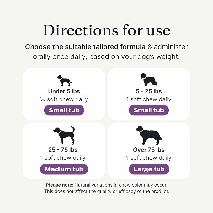 PetLab Co. Probiotics for Dogs - Support Gut Health, Occasional Diarrhea, Digestive Health, Paw Licking & Seasonal Allergies - Pork Flavor - 30 Soft Chews - Formulated for Large Dogs