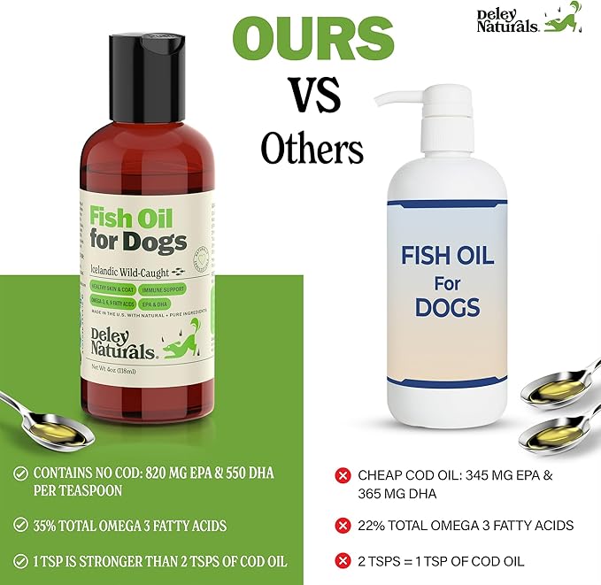 Deley Naturals Fish Oil for Dogs - Itch Relief for Dogs with Omega 3 6 9 for Skin, Joints, Heart and Brain Health - Icelandic Omega 3 Fish Oil for Dogs Skin Irritation - 4oz Omega Oil Made in USA